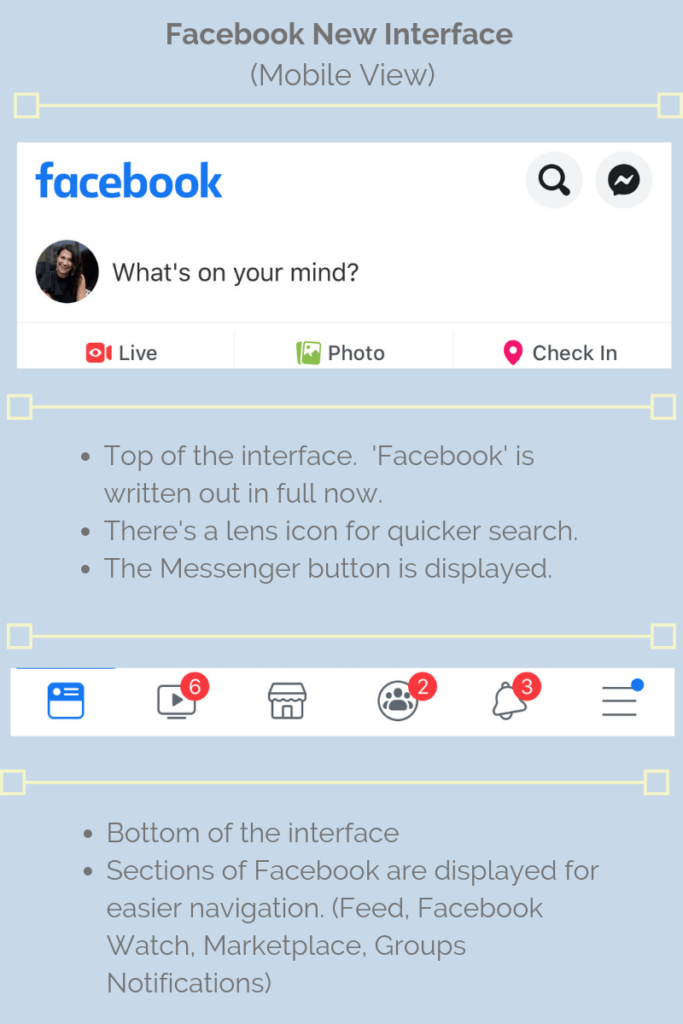 Facebook Undergoes Changes
